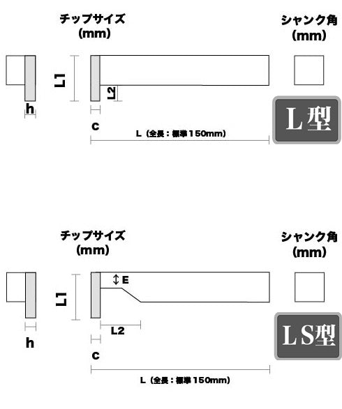 内径加工用 超硬ロウ付けバイト(L・LS型ブランク)