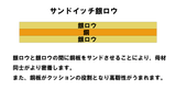 サンドイッチ銀ロウ（サイズ：100ｍｍ ✕ 500mm ）