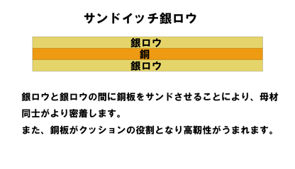 ロウ付けお試しセット