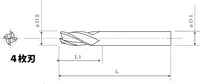 超硬・ハイスコーティング付きエンドミル（ETSC・ESC）